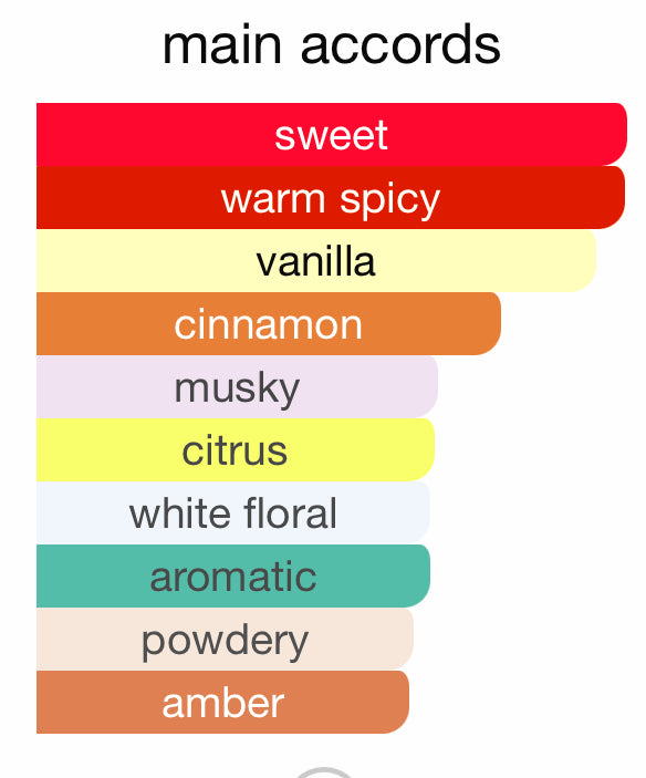 French Avenue Liquid Brun