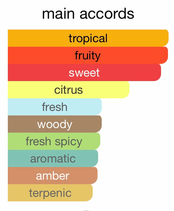 French Avenue Vulcan Feu