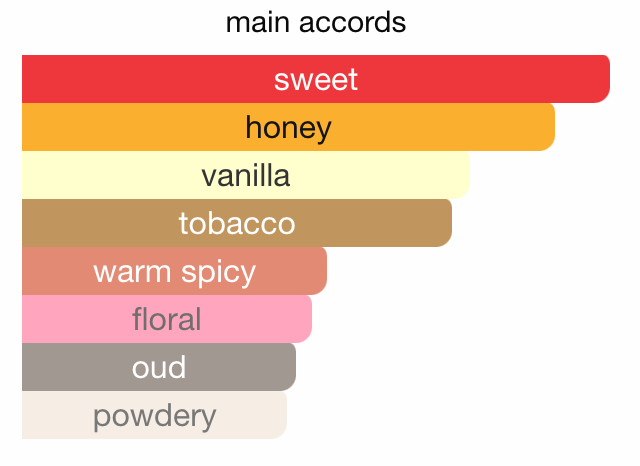 are there tobacco free cigarettes Signature Cigs Tobacco-Free Herbal Cigarettes are there tobacco free cigarettes Signature Cigs Tobacco-Free Herbal Cigarettes