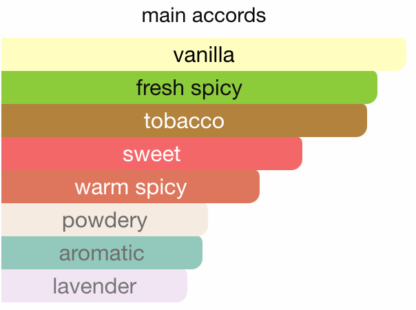 nz duty free tobacco Buying Duty Free cigarettes for price savings gets more complicated - nz duty free tobacco Buying Duty Free cigarettes for price savings gets more complicated -