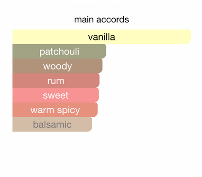 Aromatix × French Avenue X Xandal
