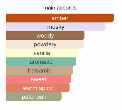 Prada Luna Rossa Black