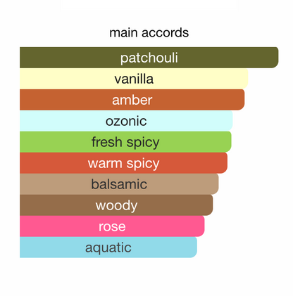 Yves Saint Laurent Tuxedo