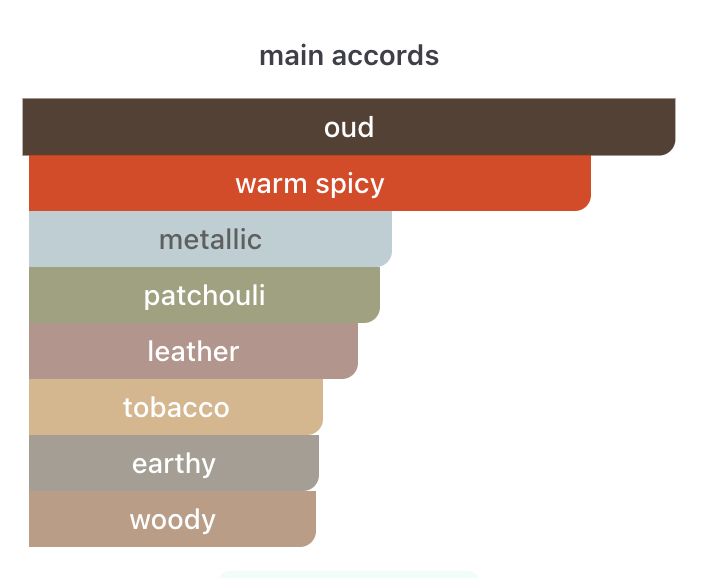 Gucci The Voice Of The Snake