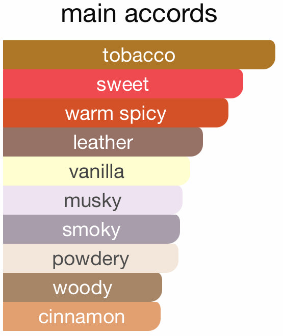 can you grow your own tobacco in australia How To Grow Tobacco: Farming Process From Seed To Harvest can you grow your own tobacco in australia How To Grow Tobacco: Farming Process From Seed To Harvest